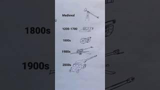 artillery evolution #drawing #artillery