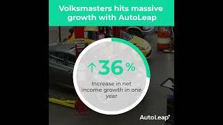 Volksmasters Hits Massive Revenue Growth of 42% With AutoLeap