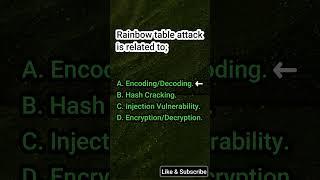 Can you answer? Rainbow Table Attach is related to? #quiz #hacker #cybersecurity #information