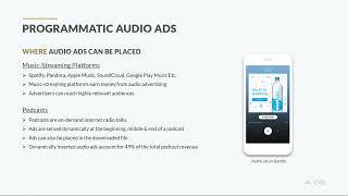 programmatic Audio Ads