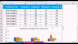 How to make a Box & Whisker chart in excel