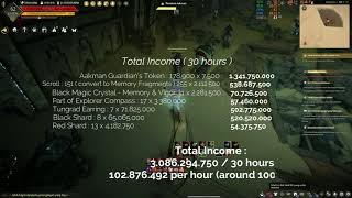 [GUIDE] BDO Aakman Temple Grind Income 100M Silver Per Hour !! 6K Trash/Hr [No Loot Scroll]