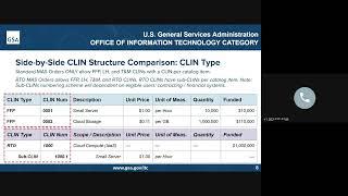 GSA YouTube Training: Session 4: Consumption Based Ordering