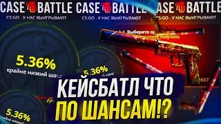 ЧТО ПО ШАНСАМ НА CASEBATTLE | КЕЙСБАТЛ 2023!?