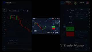 Why I enjoy the ALLIGATOR INDICATOR for a quick Pocket Option strategy