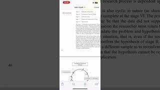 MSO-002 Imp Topics| Research Process #ignoumasociology #masociology #ignouexams