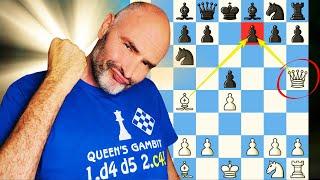 TOUT sur le MAT DU BERGER aux échecs