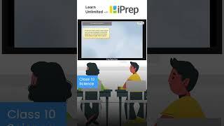 Human Evolution | Heredity And Evolution | Science | Class 10 | iPrep #iprep #science