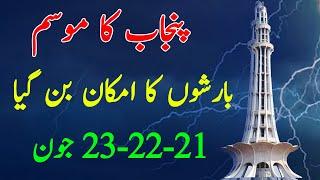 Punjab Weather Update | بارشیں کب شروع ہوں گی؟ | Heatwave, Humidity & Monsoon Forecast | 19-23 June