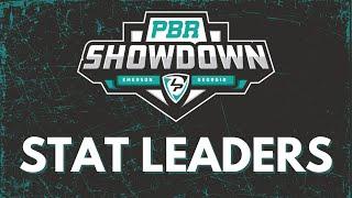 Prep Baseball Showdown At LakePoint Stat Leaders | Inside The Park Grand Slam, 11 Strikeouts, & More