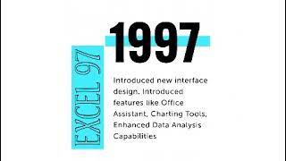 Overview of Excel Evolution