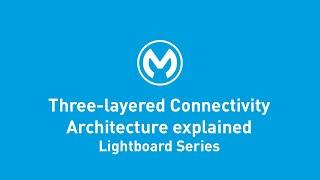 Three-layered Connectivity Architecture Explained | Lightboard Series
