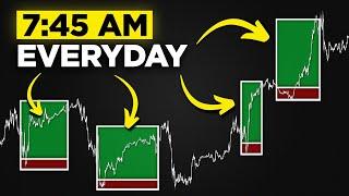 Do This Every Morning to Make Easy Money ($250/day)