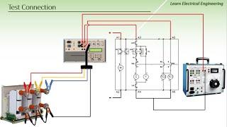 Circuit Breaker Timing Test Connection