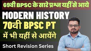 MODERN HISTORY FOR 70TH BPSC PT( BY BIKASH SIR)