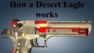 How a Desert Eagle works