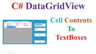 C# DataGridView-  Cell Contents  To TextBoxes