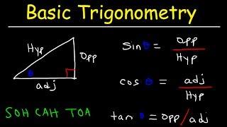 Trigonometry For Beginners!