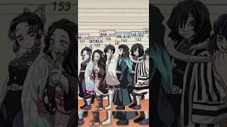kny characters height  pt-1 #anime #kny #edit #trending #shorts