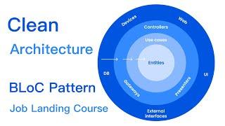 Flutter Clean Architecture An Advanced Job Landing Course | Provider | Cubit | BLoC | Part 2