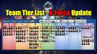 Marvel Strike Force Team Tier List - X-Force Update