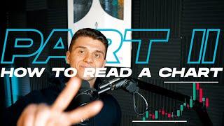 HOW TO READ A STOCK CHART - BEGINNERS PART 2 #AMD #LCID #TSLA