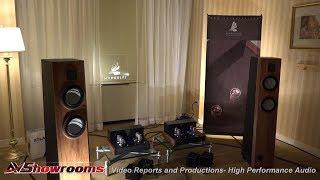 Margules Audio, New York Audio Show 2017