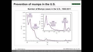 Measles and Mumps  Forgotten Diseases of Recurring Relevance