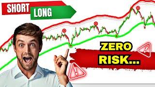 Buy Sell indicator On Tradingview + MT4 zero loss Trading Strategy