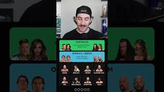 WWE Connections! - Part 36 #wwe #game #trivia #wrestling #rtruth