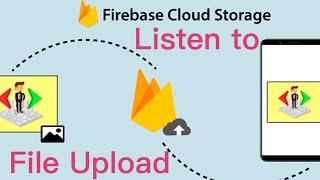 Flutter Firebase Storage Listen to File Upload | PutFile