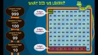 2 Digit and 3 Digit Numbers
