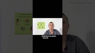 Ибупрофен + Нимесулид #боль #лечение #нпвс #суставы #спина #головная #зубная #здоровье #медицина