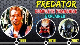 Predator – Complete Movie Franchise And Timeline Explained