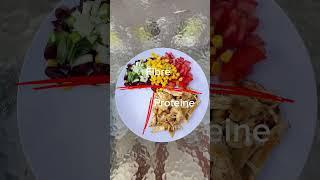Farfuria mea, macronutrienti ! Proteina, carbohidrati grasimi! #slabire #nutrition #diet #tonedbody