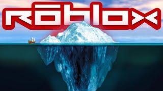 The Ultimate Old Roblox Iceberg Explained