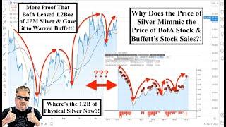 SILVER ALERT! Massive Silver Lease from JPM to BofA to Warren Buffett TERMINATES SOON! (Bix Weir)