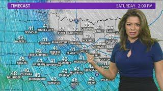 Weather forecast: Enjoy the temps today, a cold front is coming