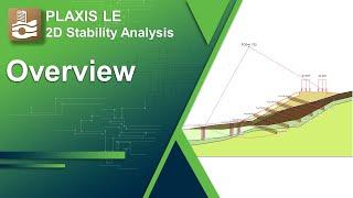 Application Overview - 2D Slope Stability with PLAXIS LE (2/14)