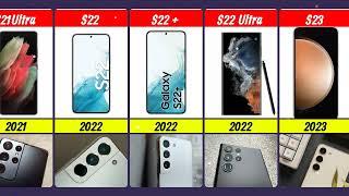 Evolution Of Samsung Galaxy S series