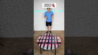 How Much Tape Can Hold My Weight?