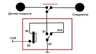 Подмотка (намотка) одометра (Спидометра) на базе РЕЛЕ