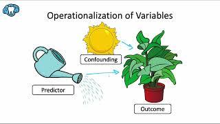 Biostatistics | Variables | INBDE, ADAT