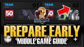 Prepare for the Middle Game SPIKE in Zenless Zone Zero (Shiyu Defense Guide)