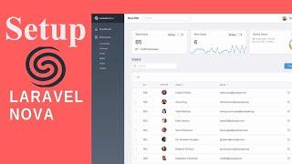 Laravel Nova | Install Nova | Admin Panel For Laravel | Part 1