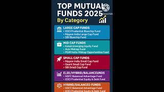 TOP Mutual Funds in 2025! | Best Funds by Category 