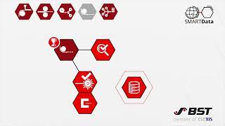 SMARTData for battery industry