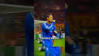 mSix83kb82g #cr7 #rek  #trending