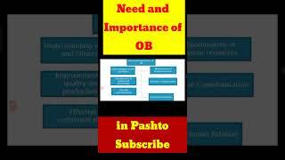 Need and Importance of OB in Pashto BBA MBA MS