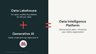 Databricks Data Intelligence Platform: Serverless Data Engineering in the Age of AI